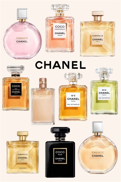 top chanel perfumes|top chanel perfumes for women.